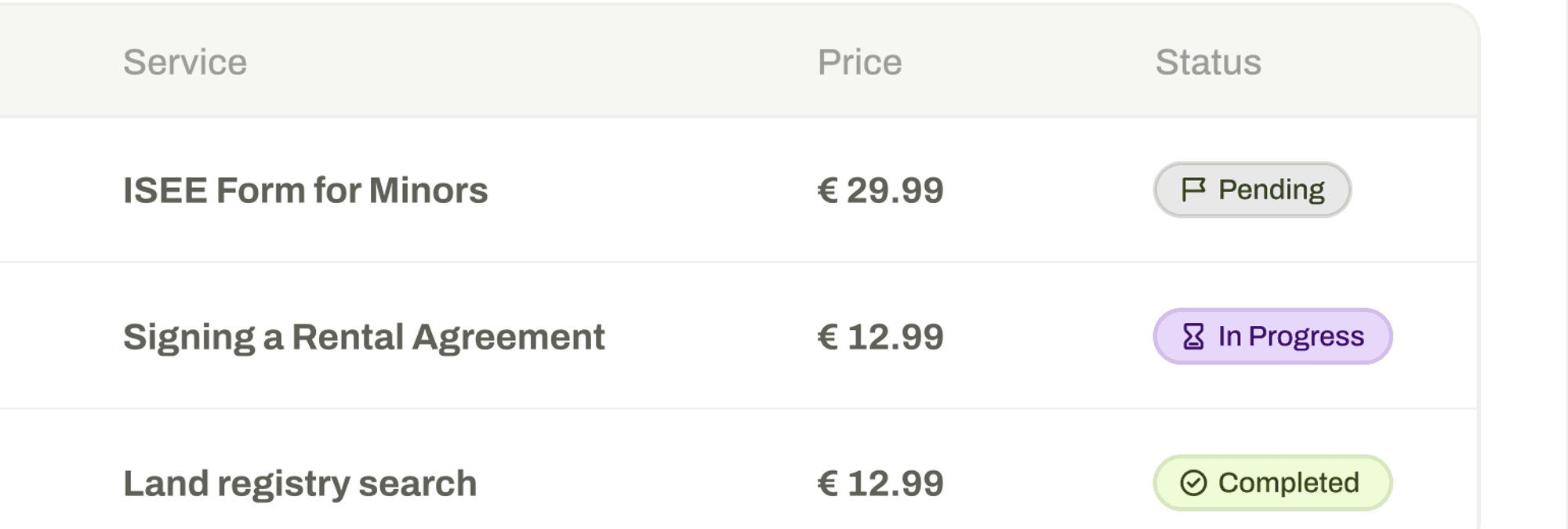 Client panel, All Requests: a table of service, price and status, with Pending, In Progress and Completed labels